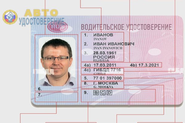 Кракен войти сегодня