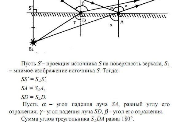 Кракен это современный даркнет маркет плейс